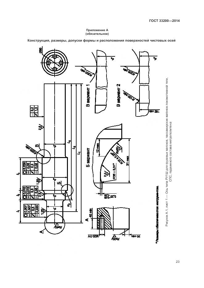 ГОСТ 33200-2014, страница 28