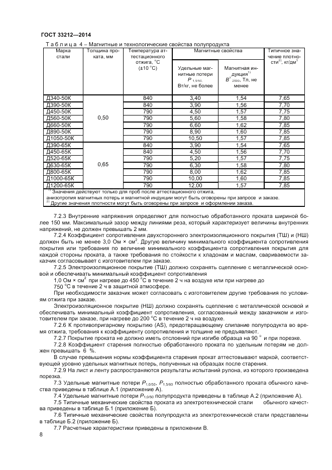 ГОСТ 33212-2014, страница 12