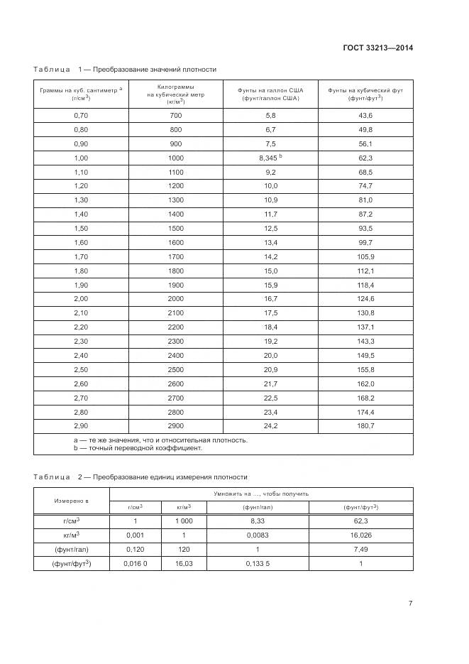 ГОСТ 33213-2014, страница 13
