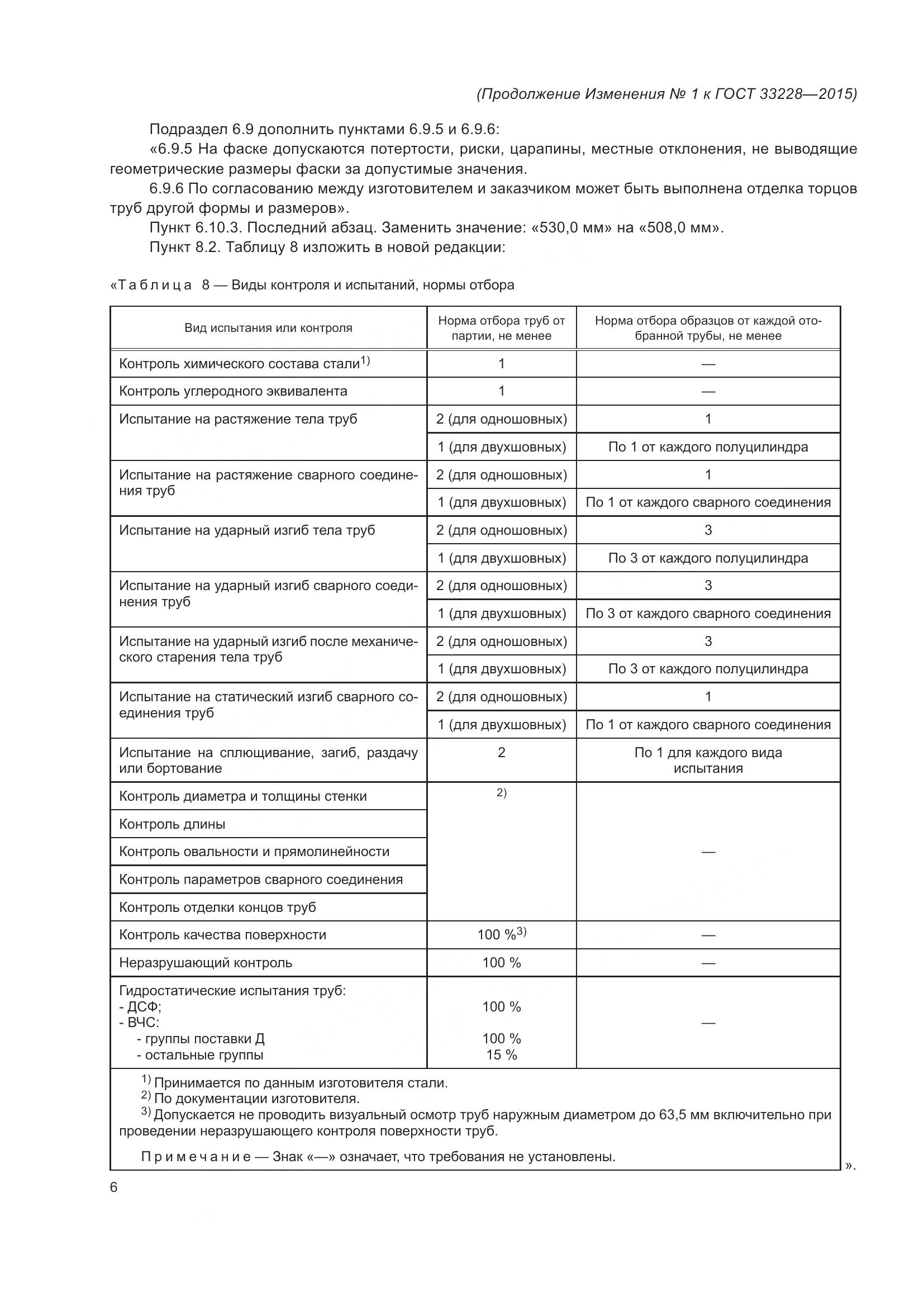 ГОСТ 33228-2015, страница 42
