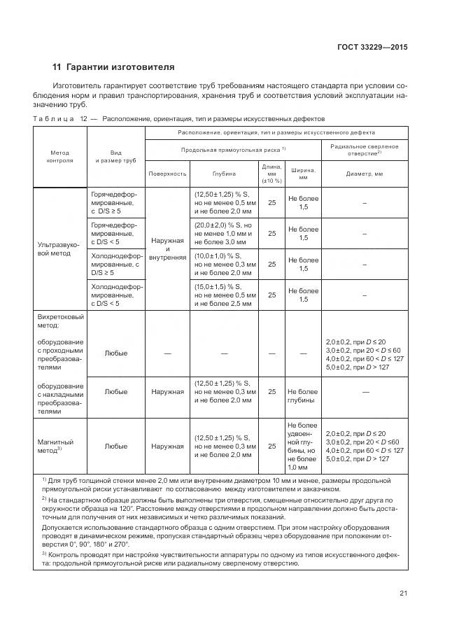 ГОСТ 33229-2015, страница 26