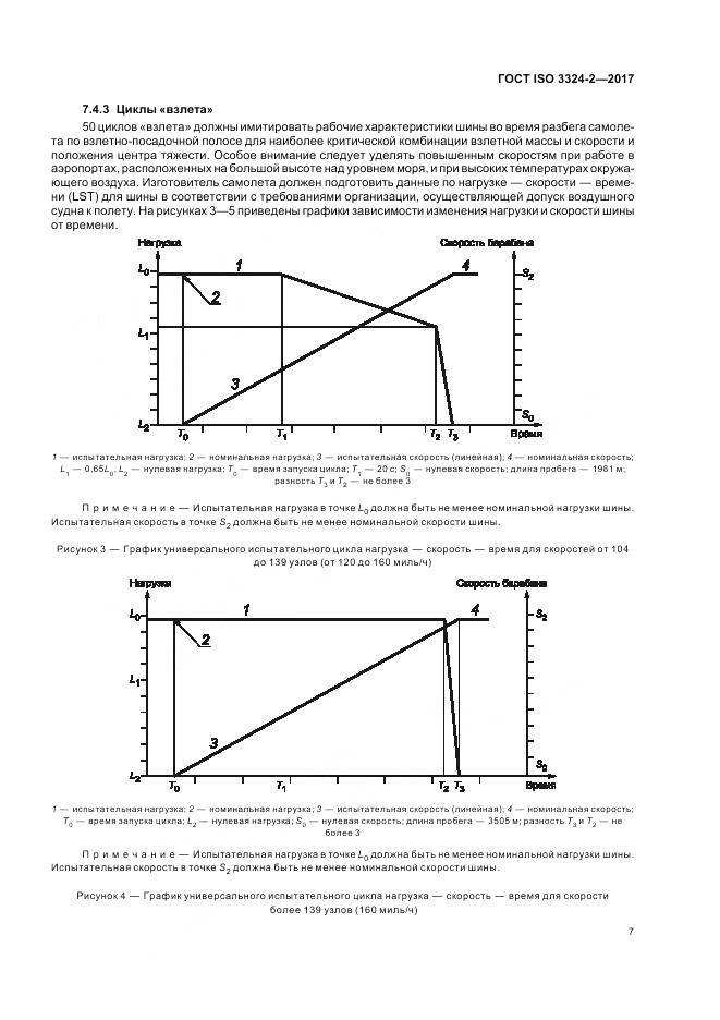 ГОСТ ISO 3324-2-2017, страница 11