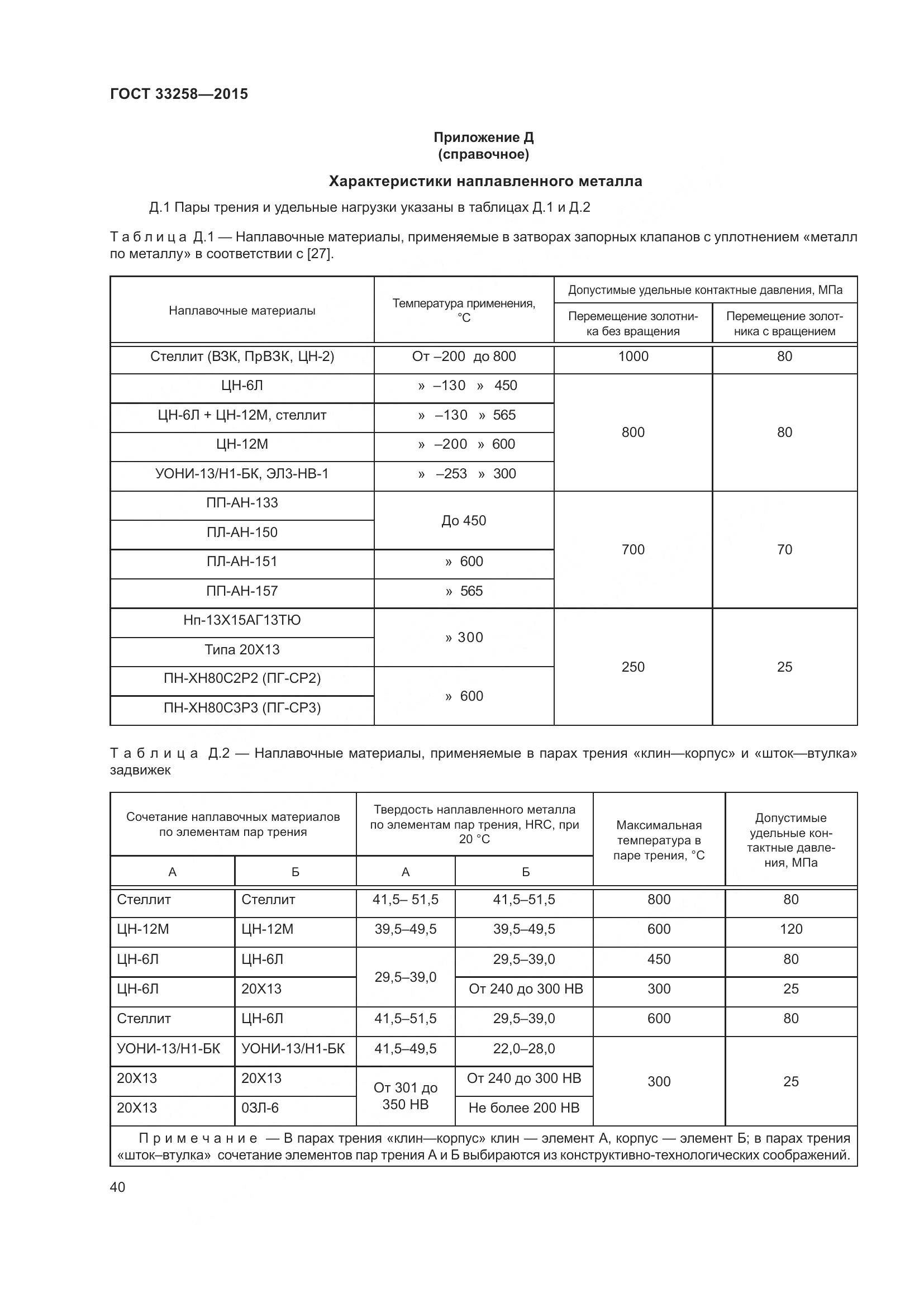 ГОСТ 33258-2015, страница 45