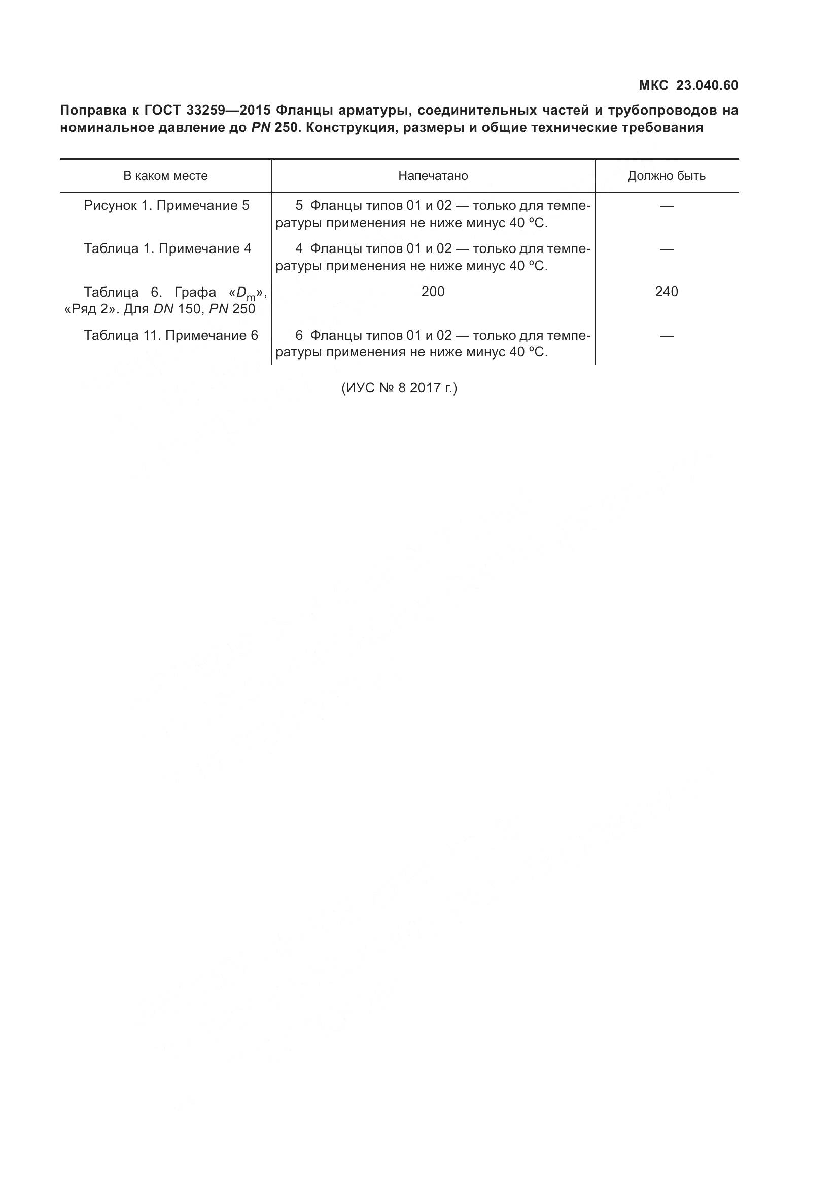 ГОСТ 33259-2015, страница 5