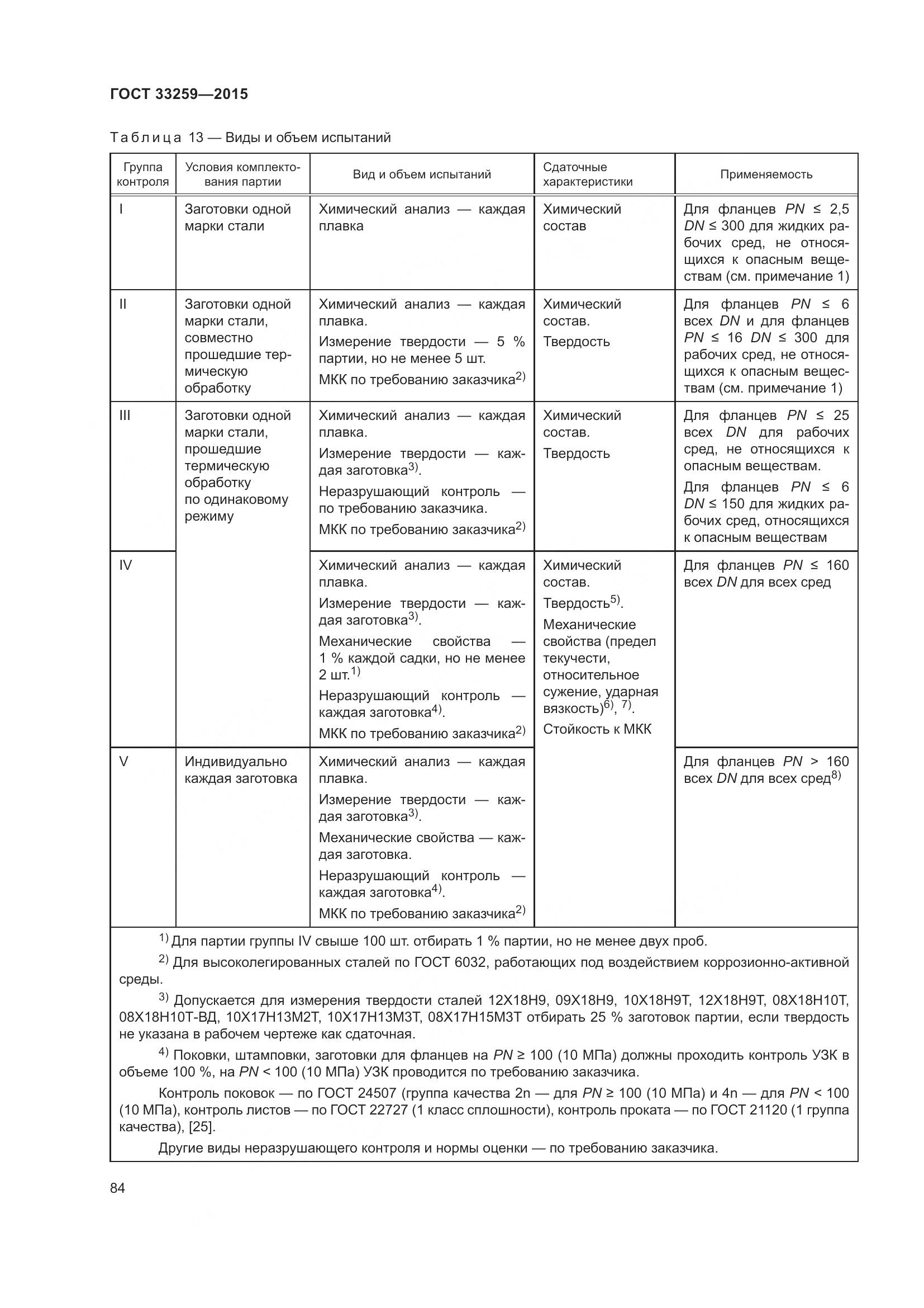 ГОСТ 33259-2015, страница 92