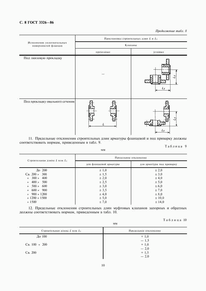 ГОСТ 3326-86, страница 10