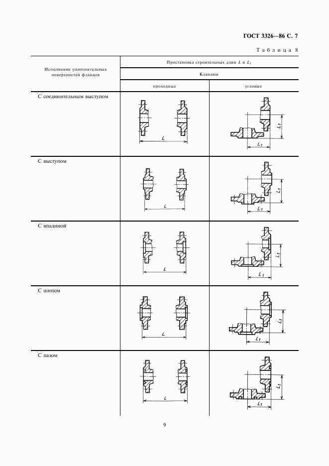 ГОСТ 3326-86, страница 9