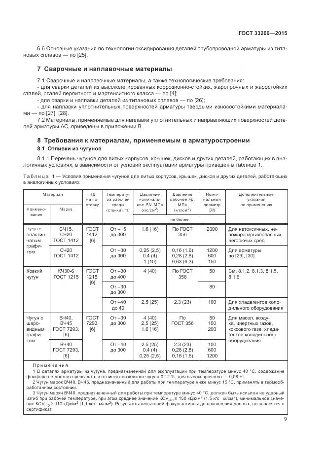 ГОСТ 33260-2015, страница 13
