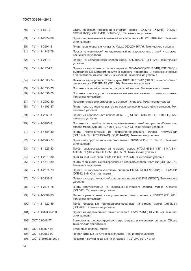 ГОСТ 33260-2015, страница 68