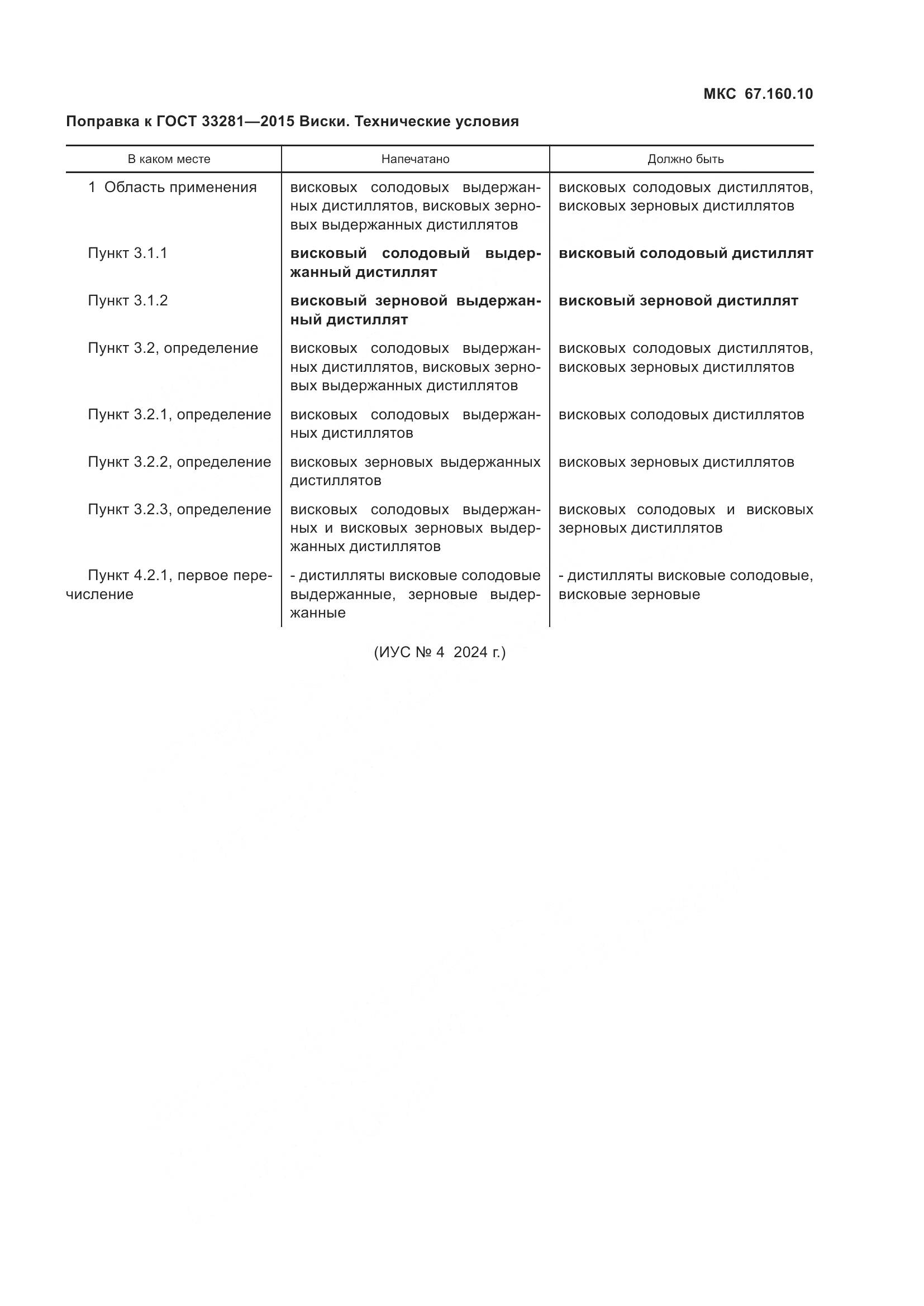 ГОСТ 33281-2015, страница 5