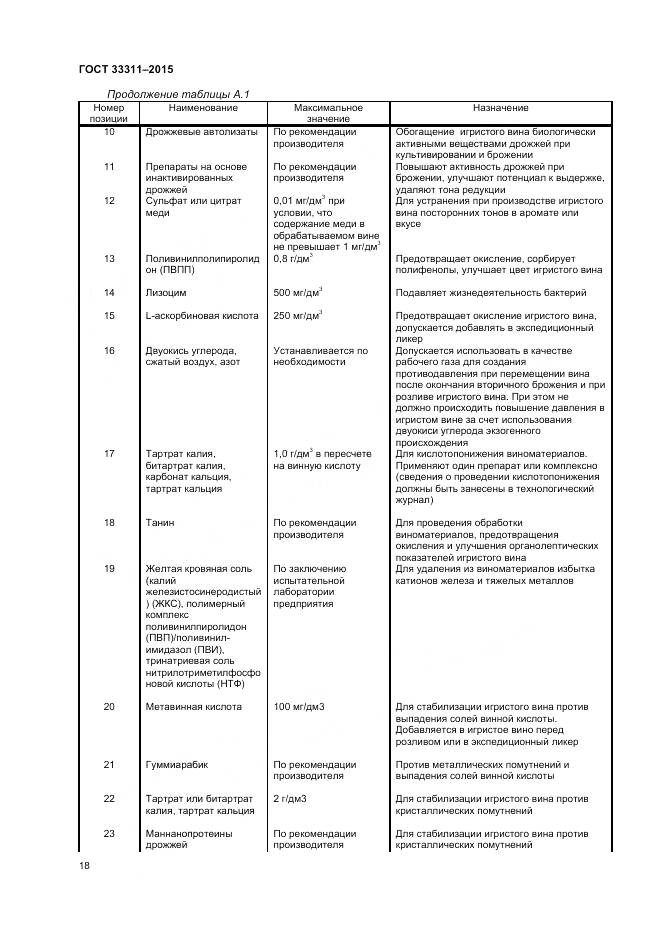 ГОСТ 33311-2015, страница 20