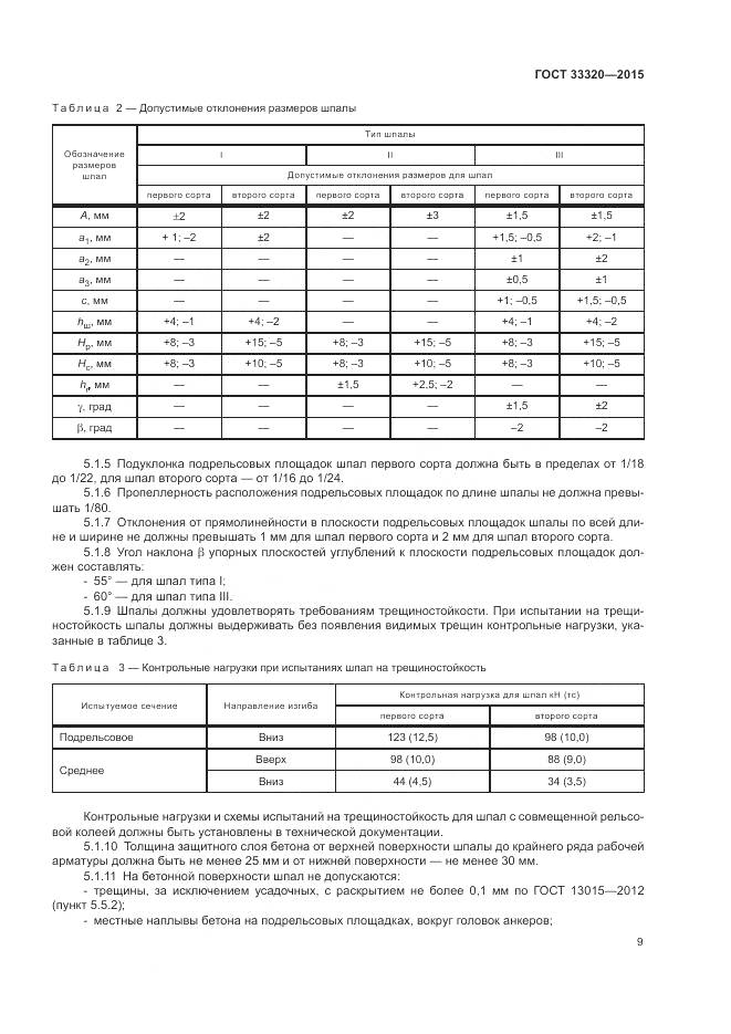 ГОСТ 33320-2015, страница 13