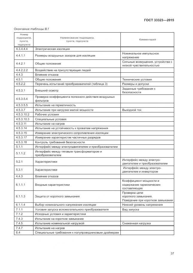 ГОСТ 33323-2015, страница 43