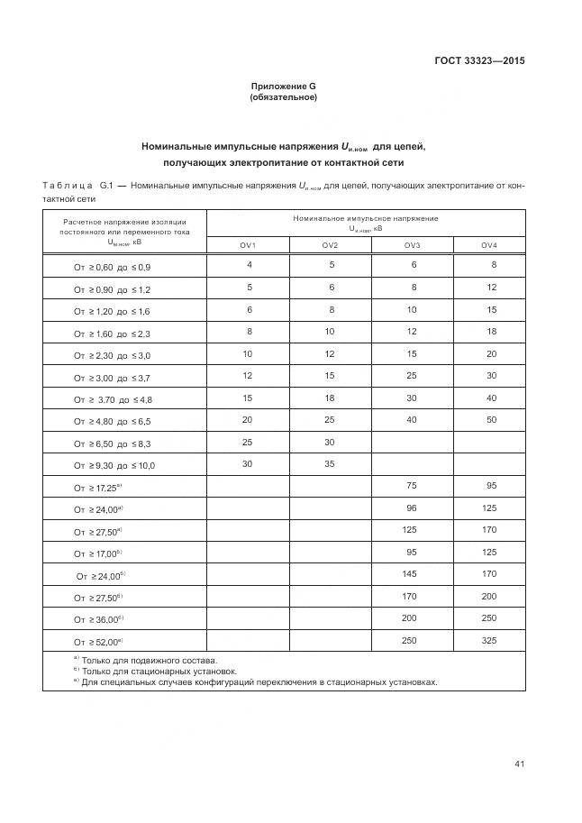 ГОСТ 33323-2015, страница 47