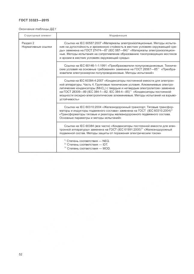 ГОСТ 33323-2015, страница 58