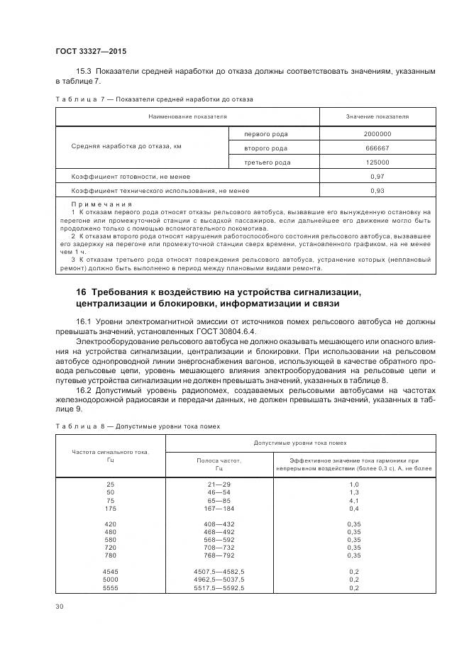 ГОСТ 33327-2015, страница 35