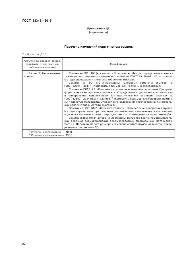 ГОСТ 33345-2015, страница 28