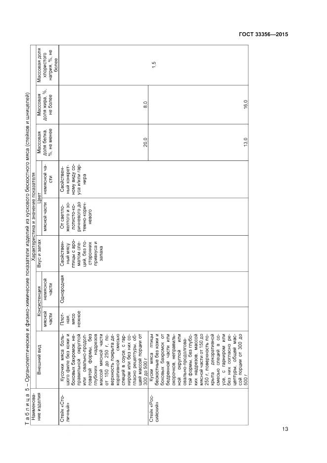 ГОСТ 33356-2015, страница 17