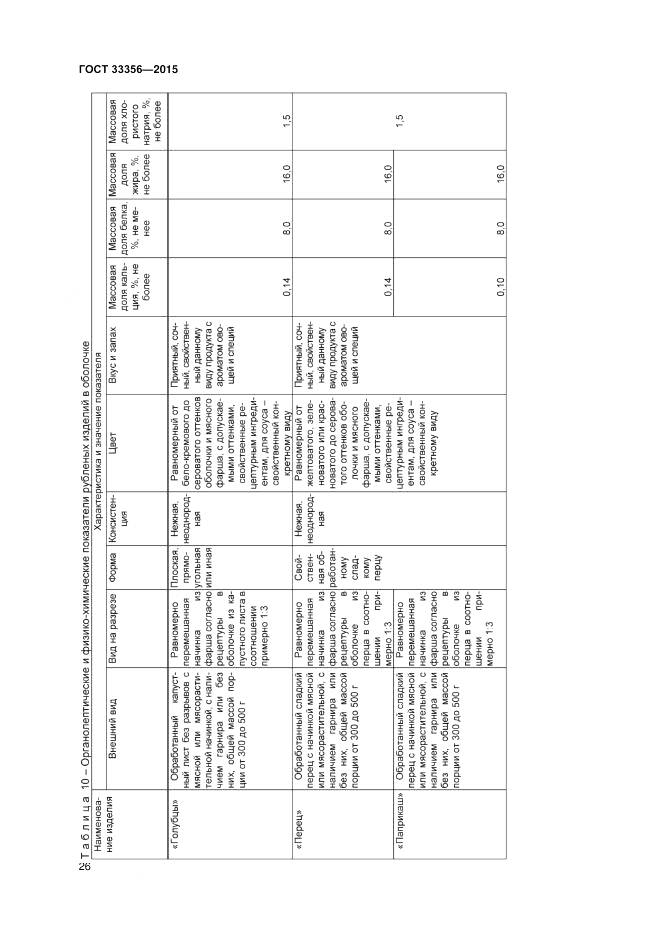 ГОСТ 33356-2015, страница 30