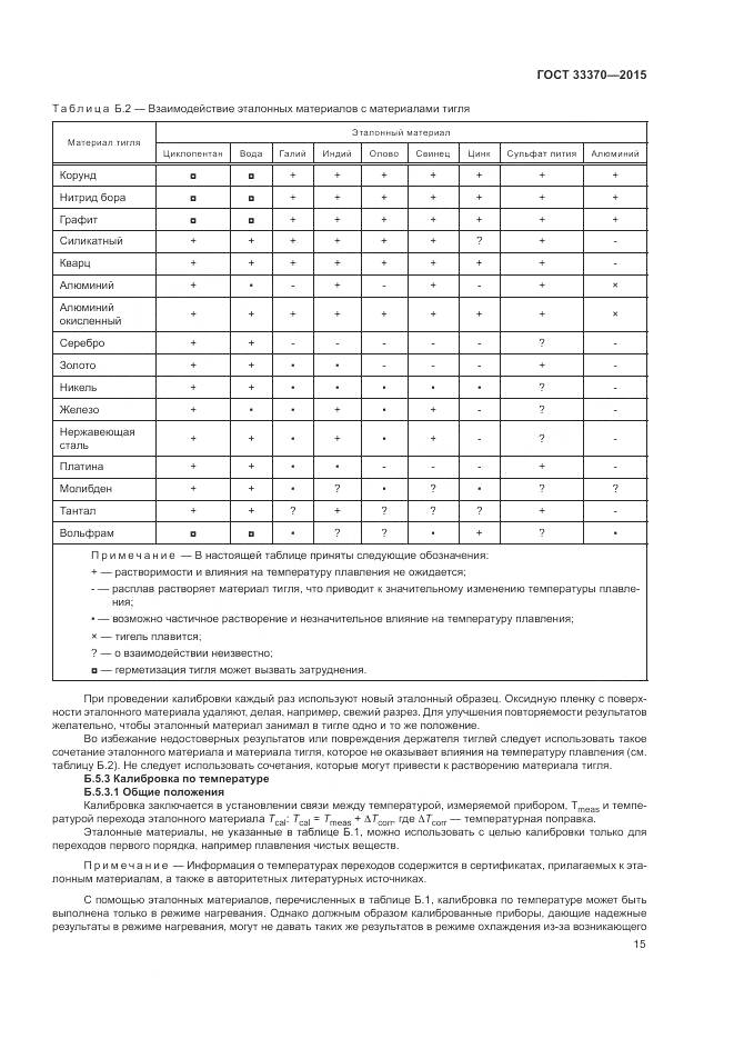ГОСТ 33370-2015, страница 19
