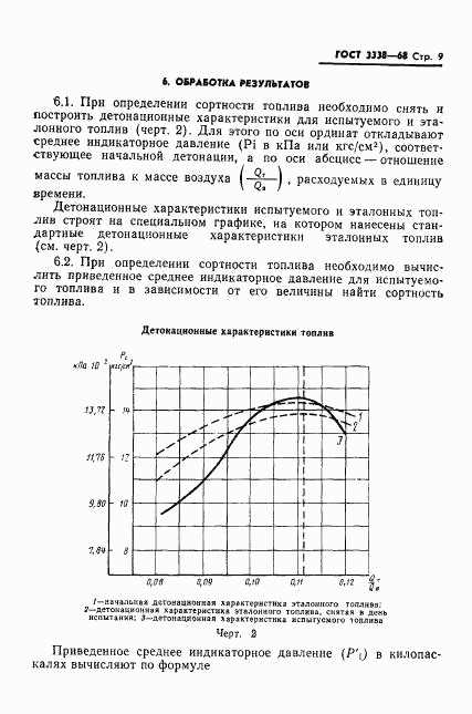 ГОСТ 3338-68, страница 10