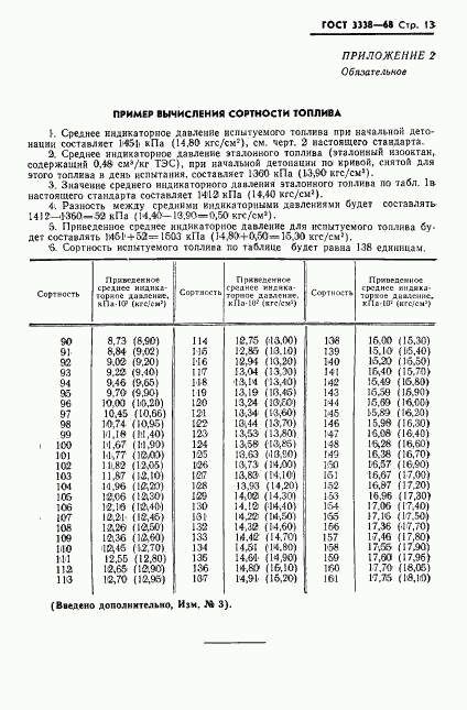 ГОСТ 3338-68, страница 14