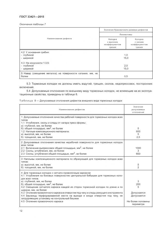 ГОСТ  33421-2015, страница 16