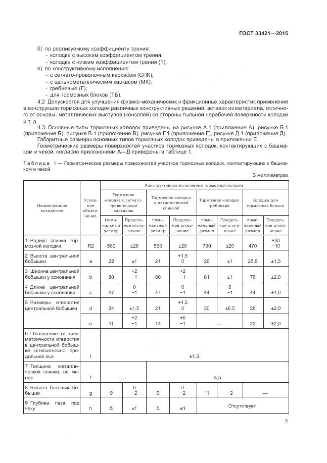ГОСТ  33421-2015, страница 7