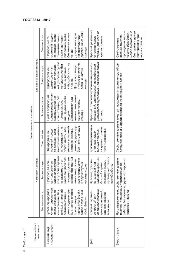 ГОСТ 3343-2017, страница 8