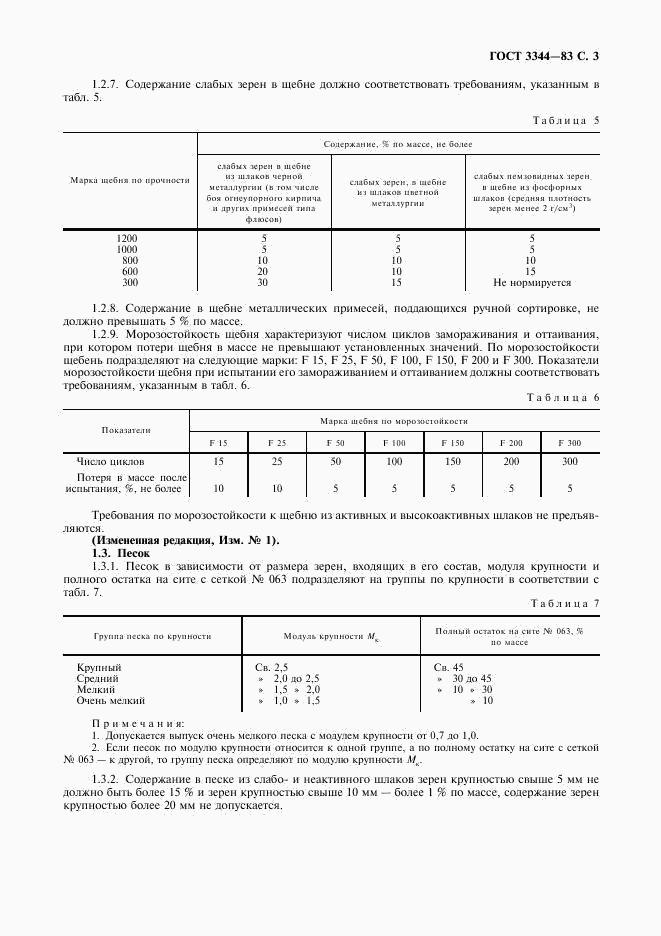 ГОСТ 3344-83, страница 5