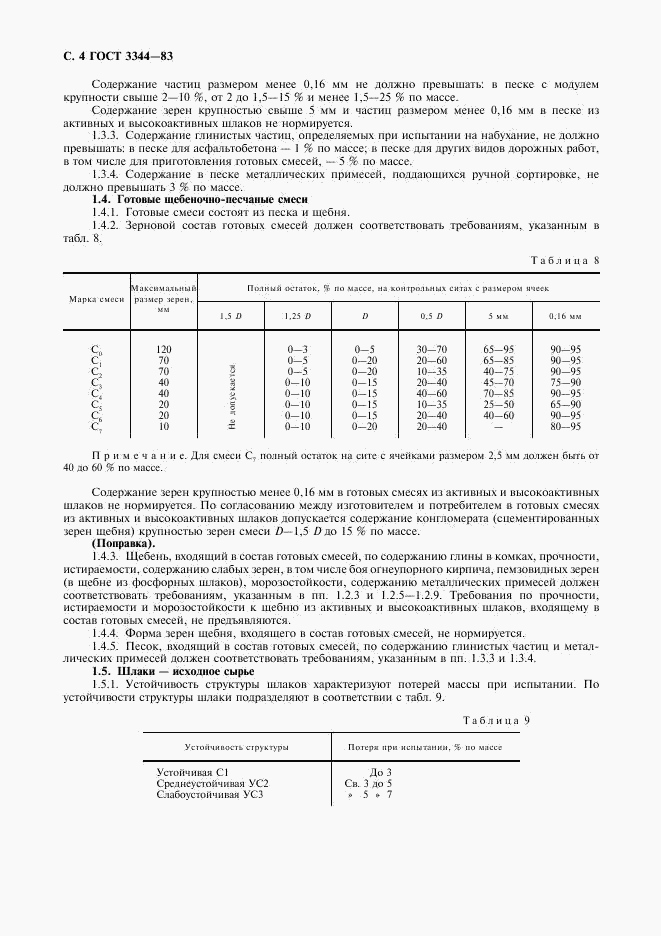 ГОСТ 3344-83, страница 6