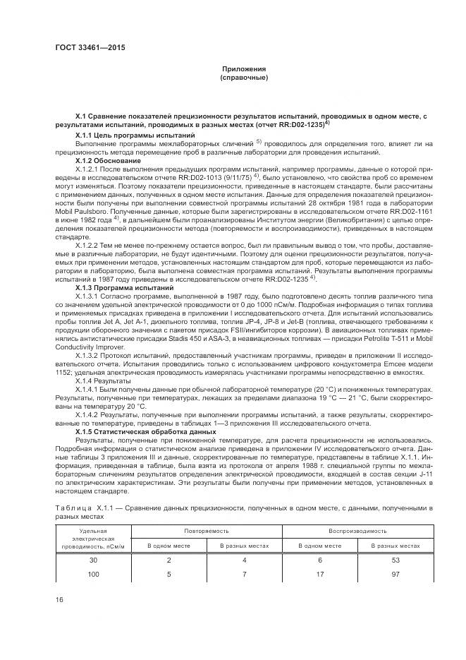 ГОСТ 33461-2015, страница 20