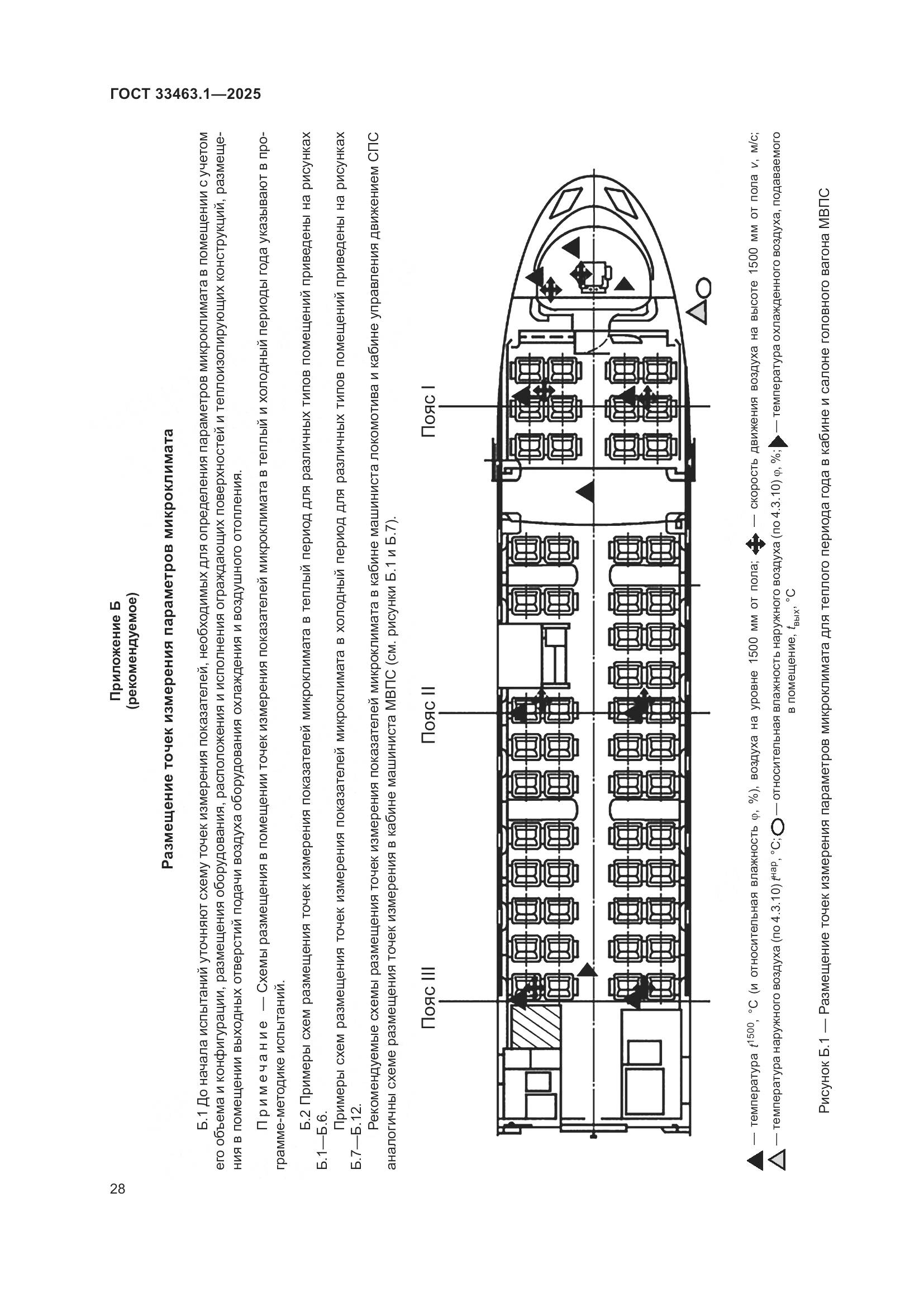 ГОСТ 33463.1-2025, страница 34