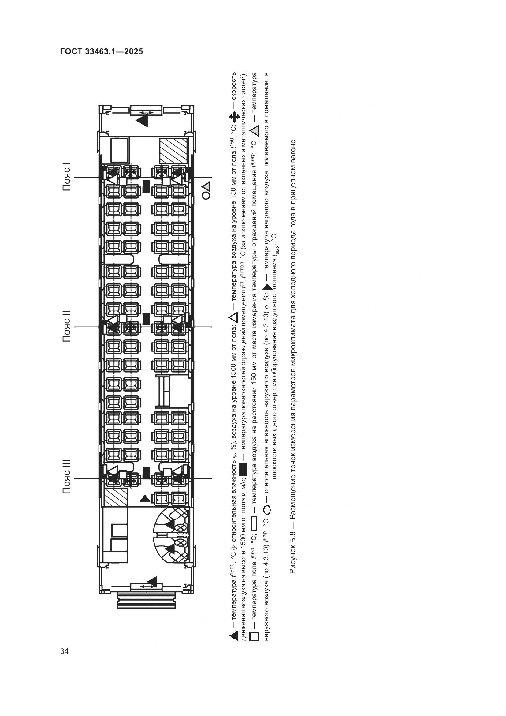 ГОСТ 33463.1-2025, страница 40