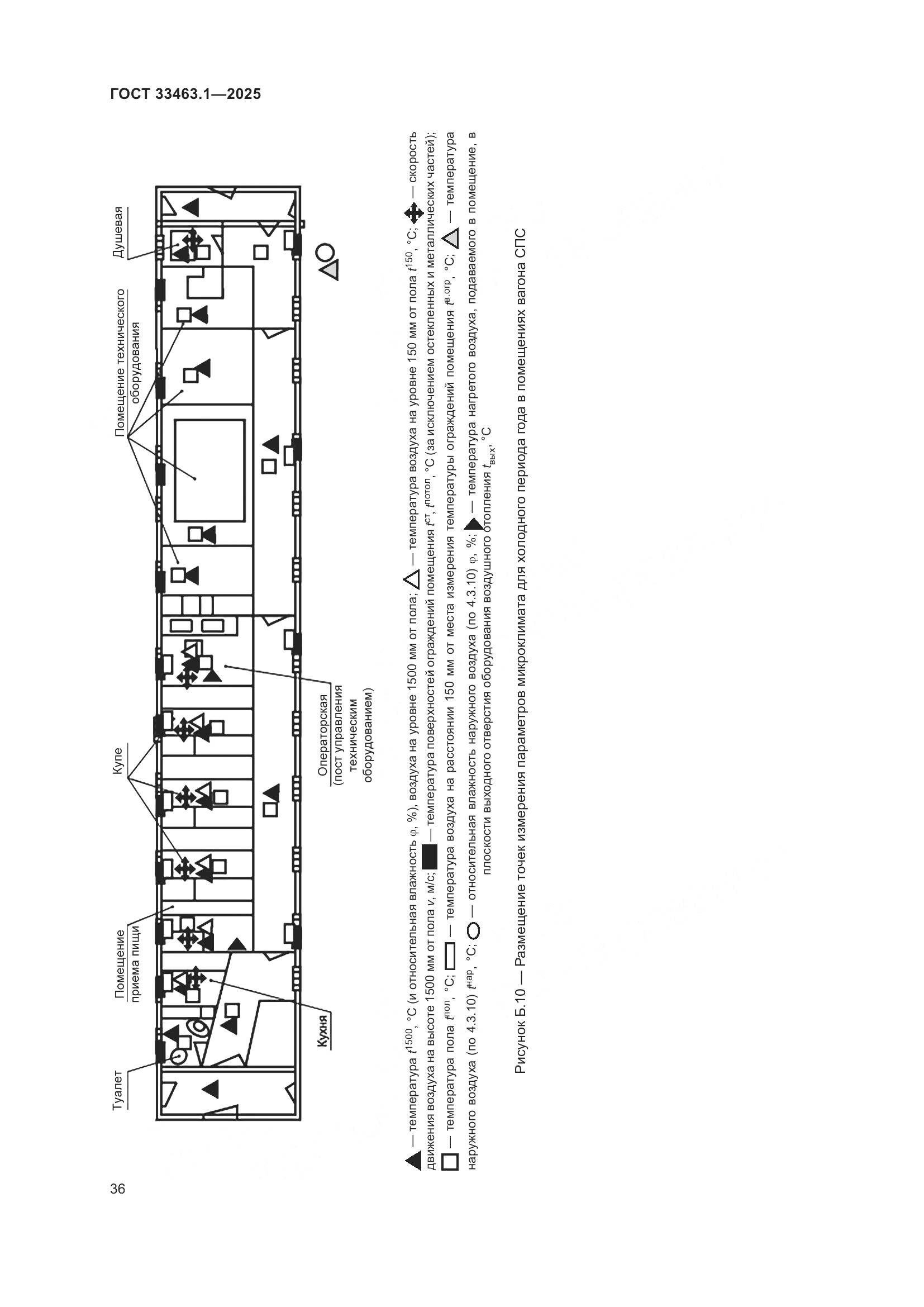 ГОСТ 33463.1-2025, страница 42