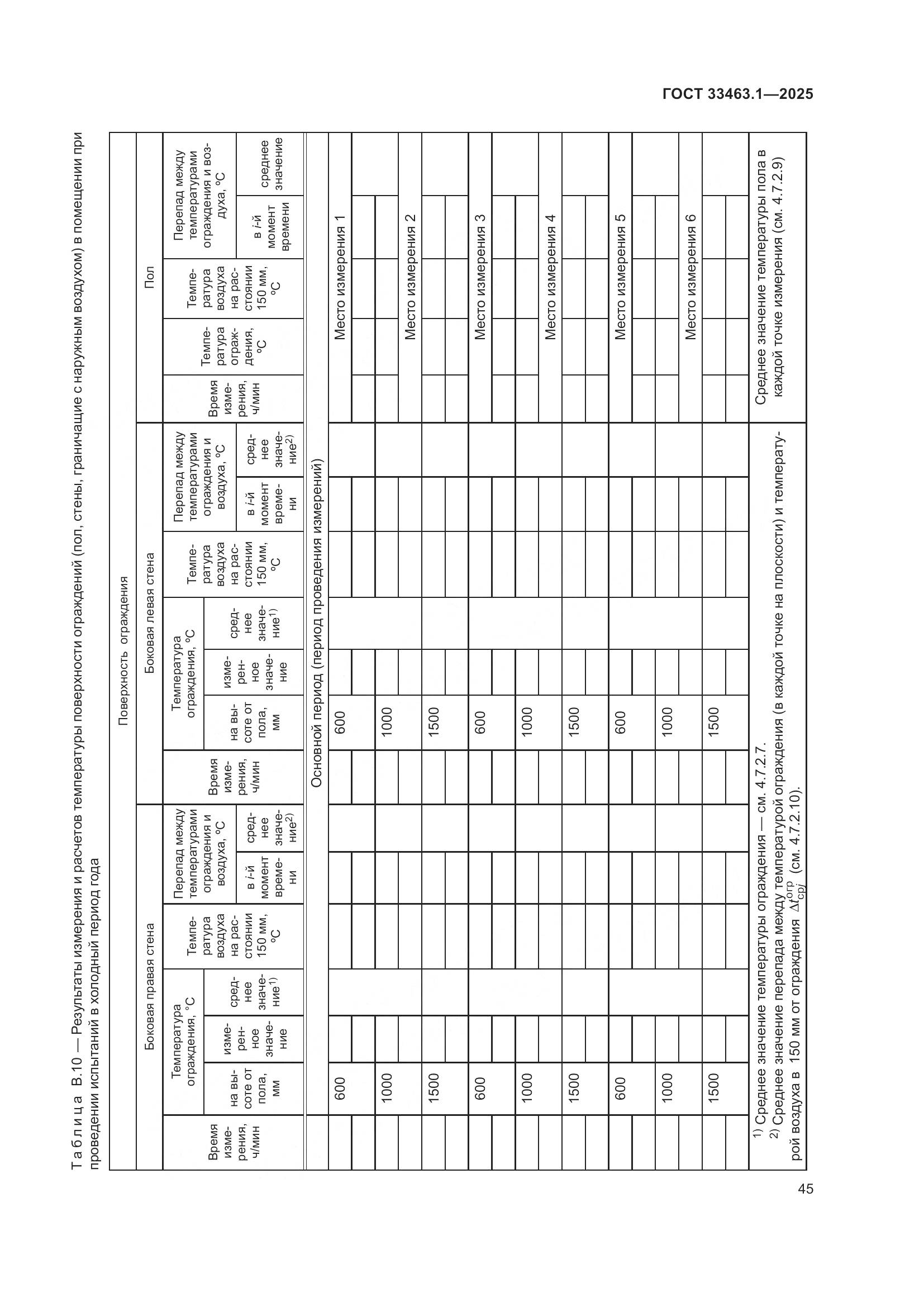 ГОСТ 33463.1-2025, страница 51