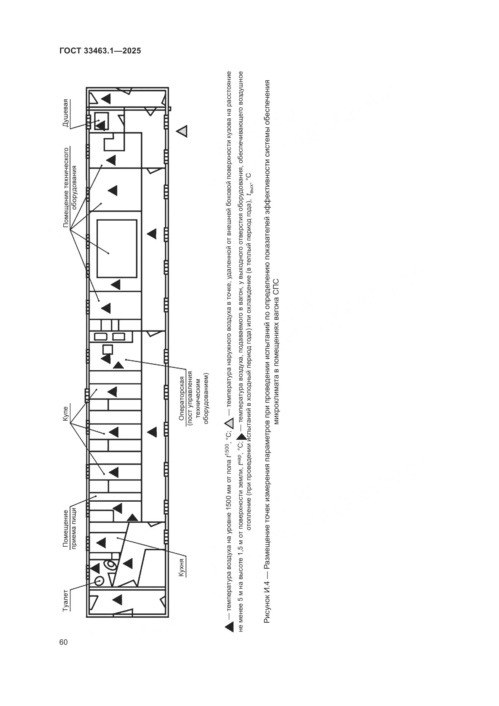 ГОСТ 33463.1-2025, страница 66