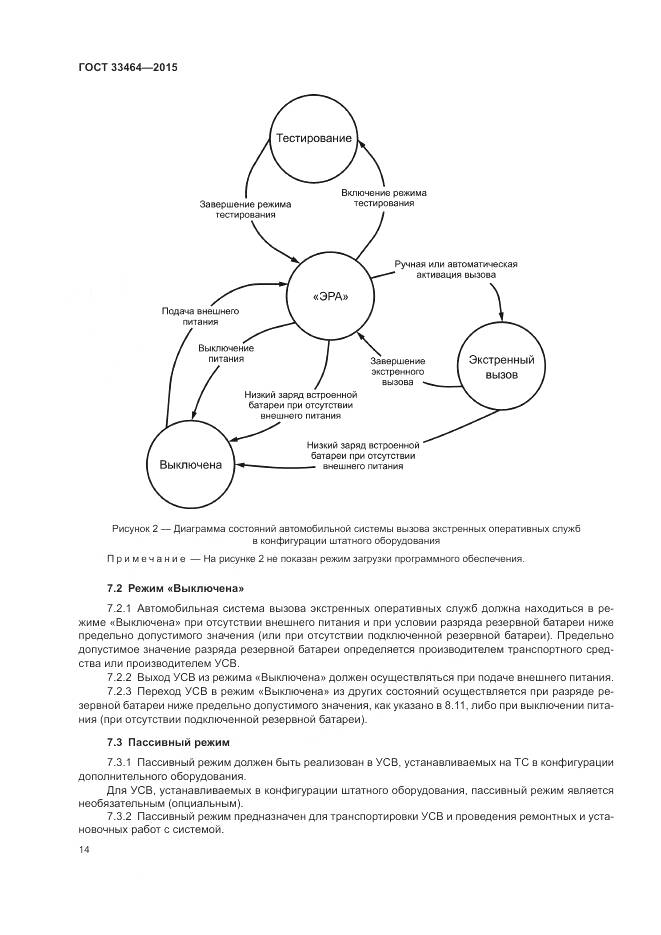ГОСТ 33464-2015, страница 21
