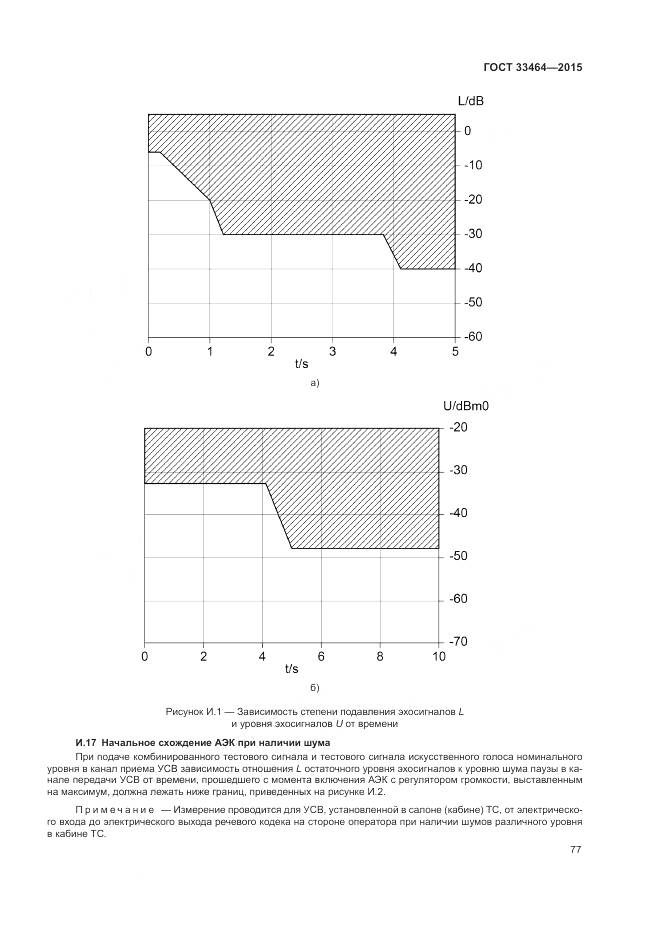 ГОСТ 33464-2015, страница 84