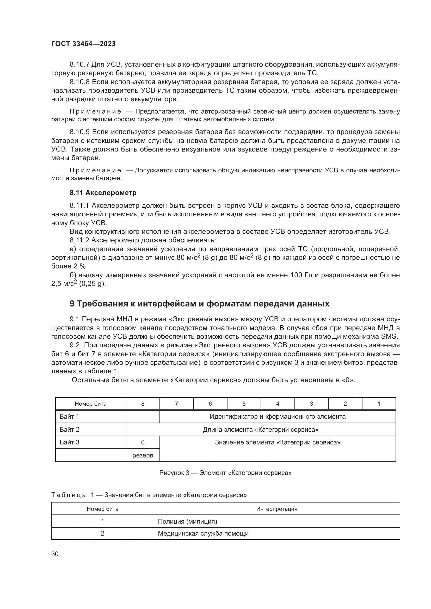ГОСТ 33464-2023, страница 35