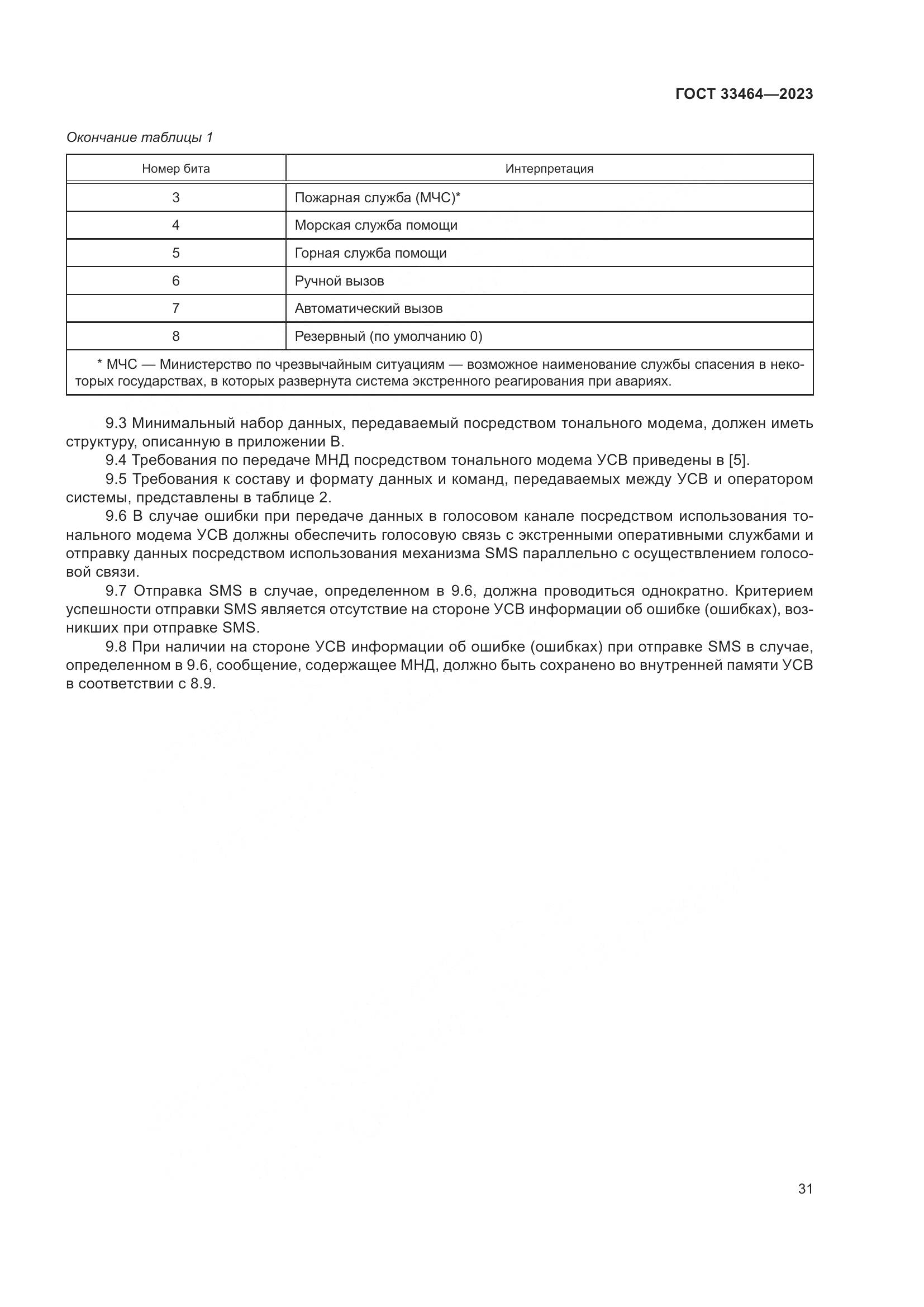 ГОСТ 33464-2023, страница 36