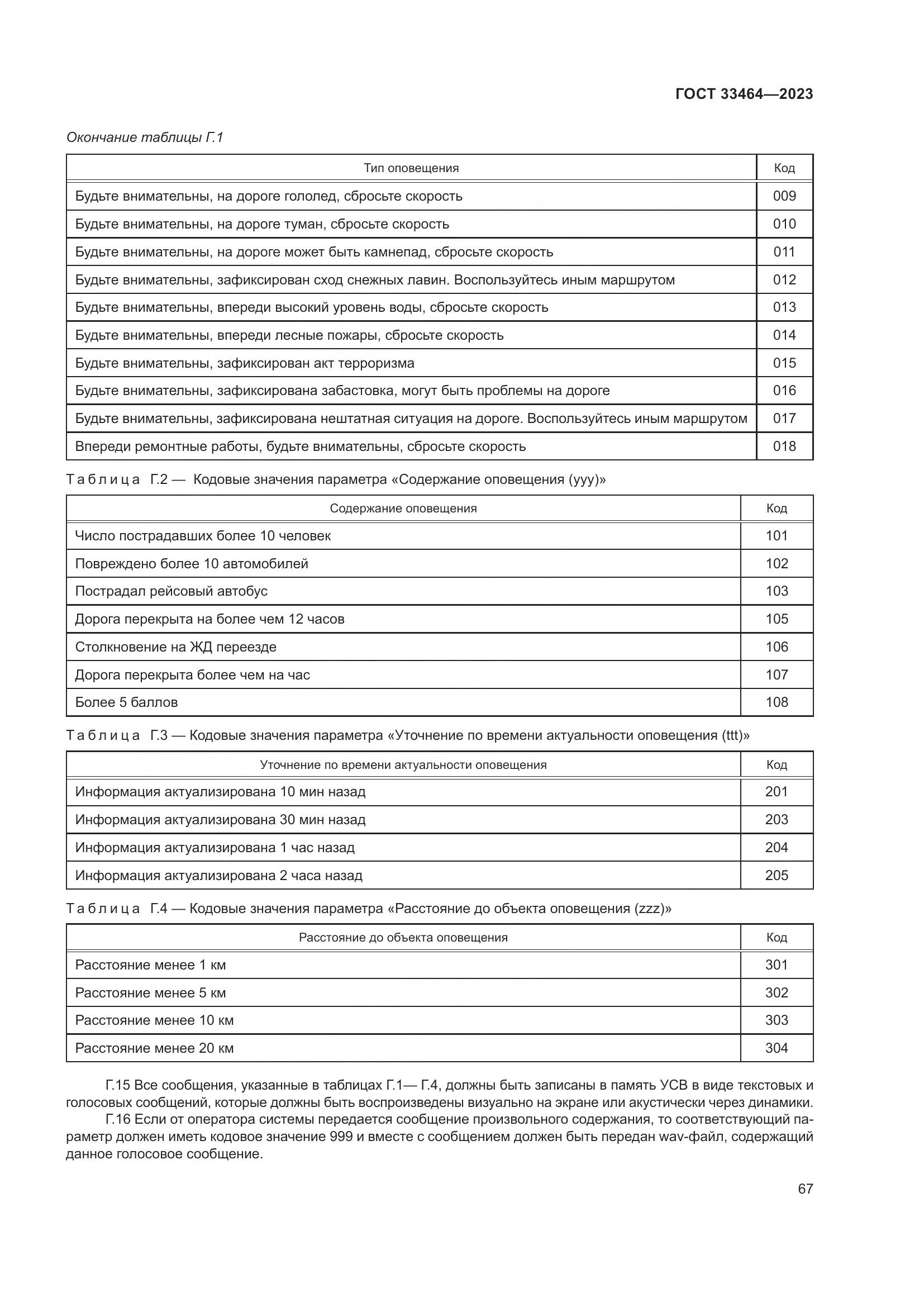 ГОСТ 33464-2023, страница 72