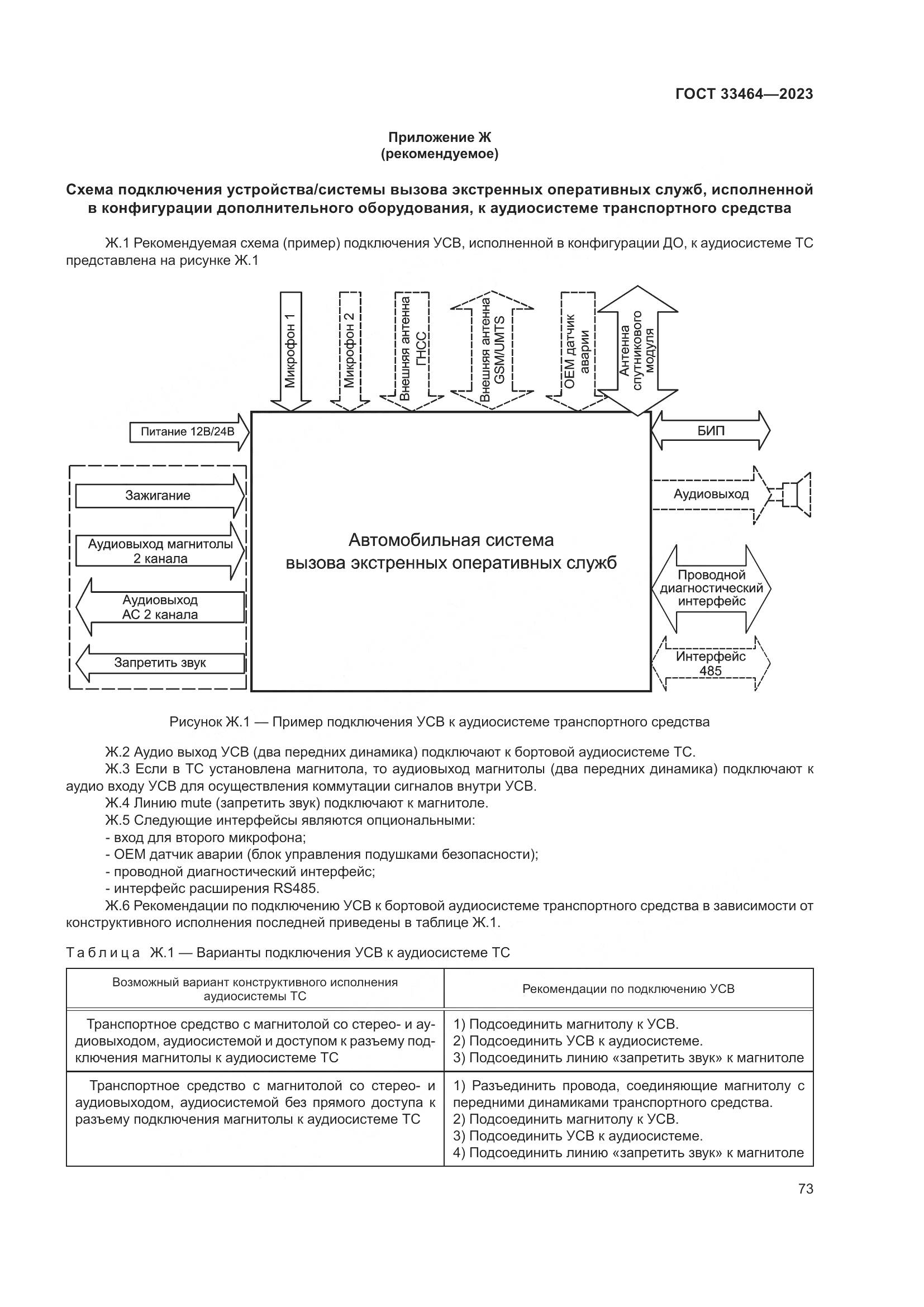 ГОСТ 33464-2023, страница 78