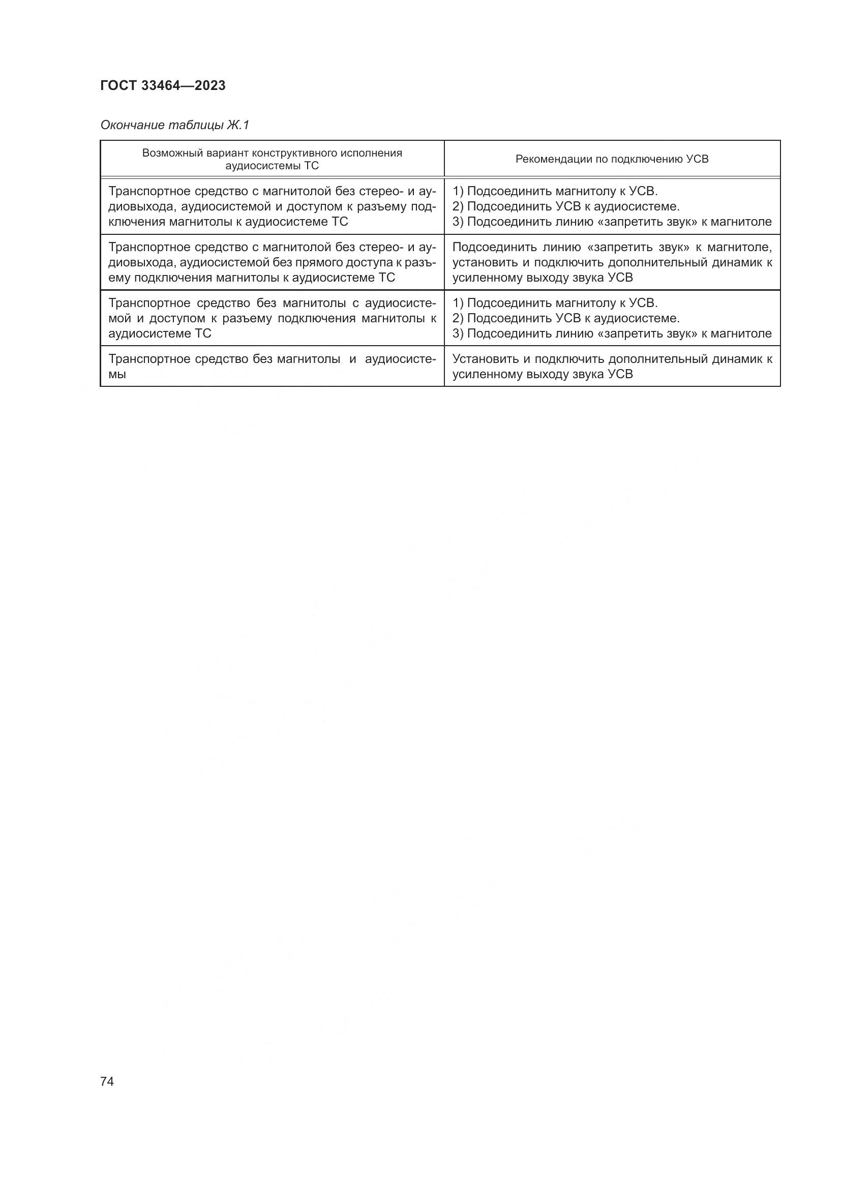 ГОСТ 33464-2023, страница 79
