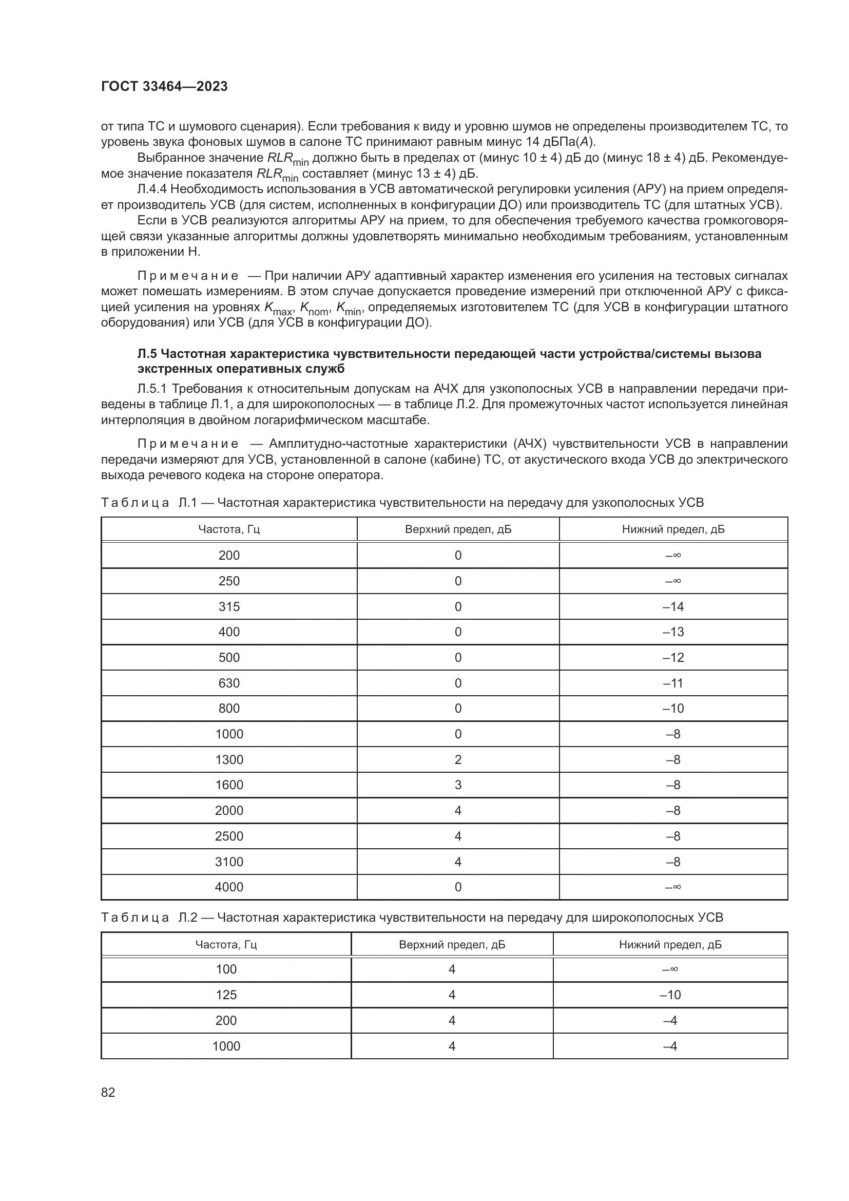 ГОСТ 33464-2023, страница 87