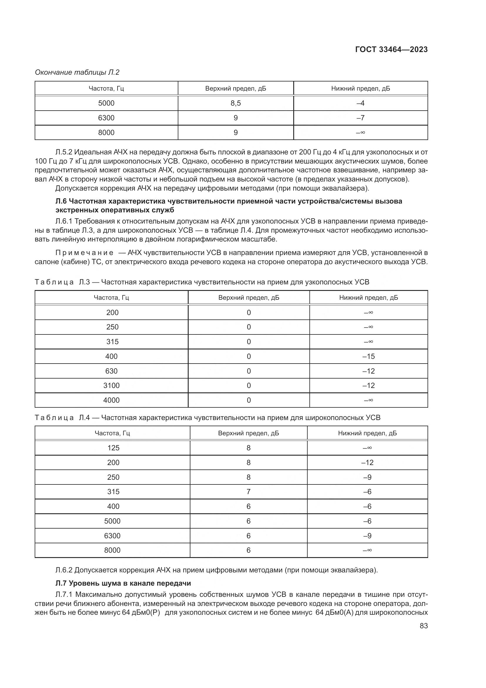 ГОСТ 33464-2023, страница 88