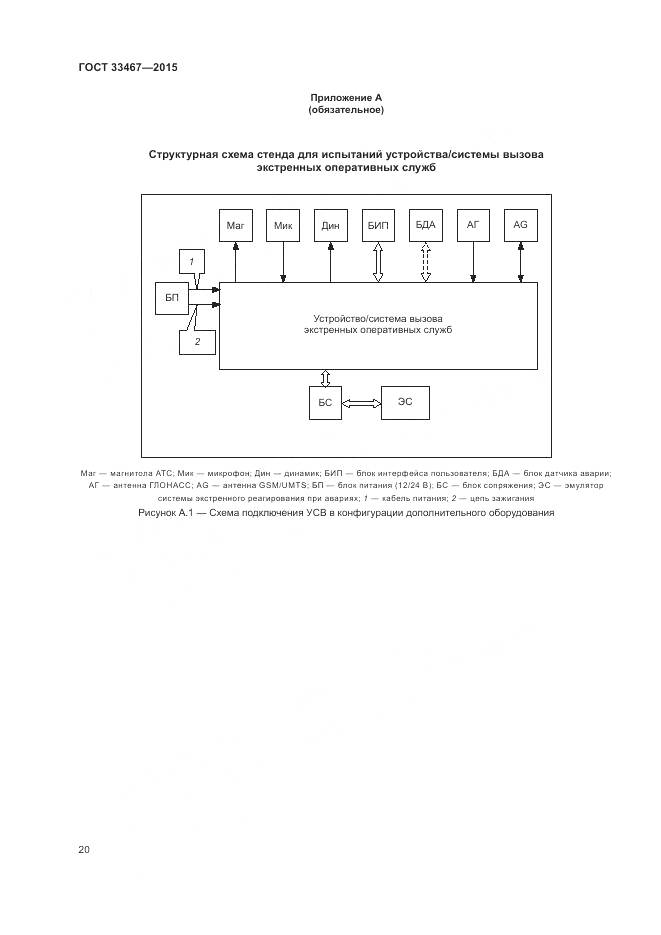 ГОСТ 33467-2015, страница 24