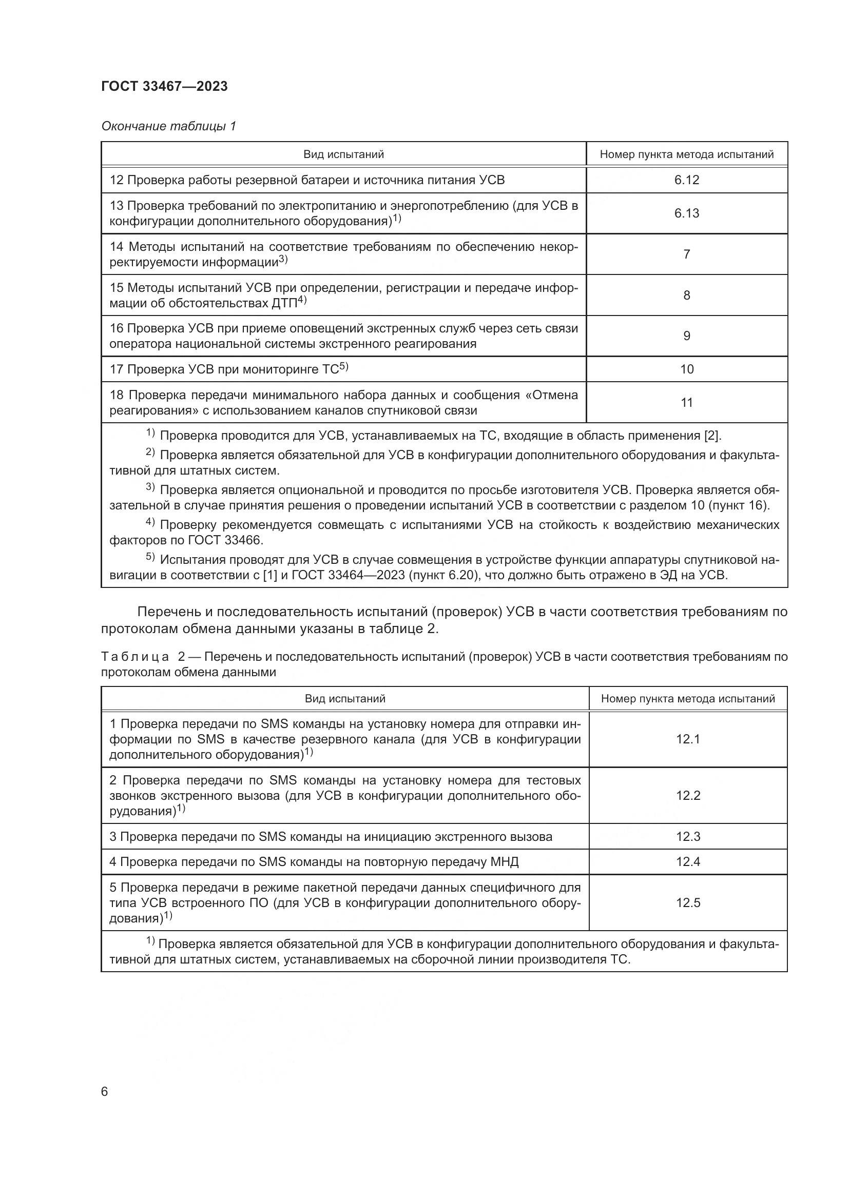 ГОСТ 33467-2023, страница 11