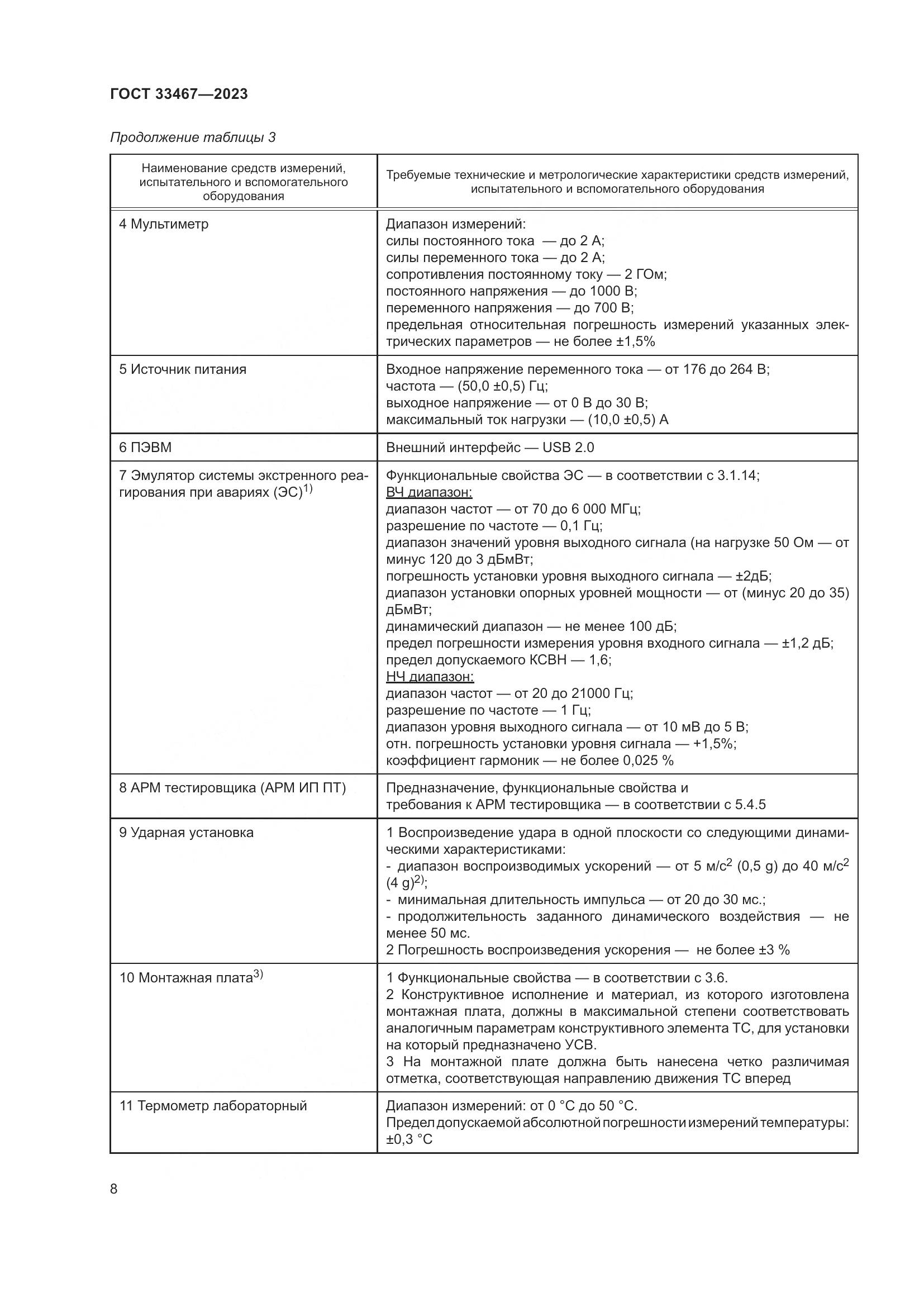 ГОСТ 33467-2023, страница 13