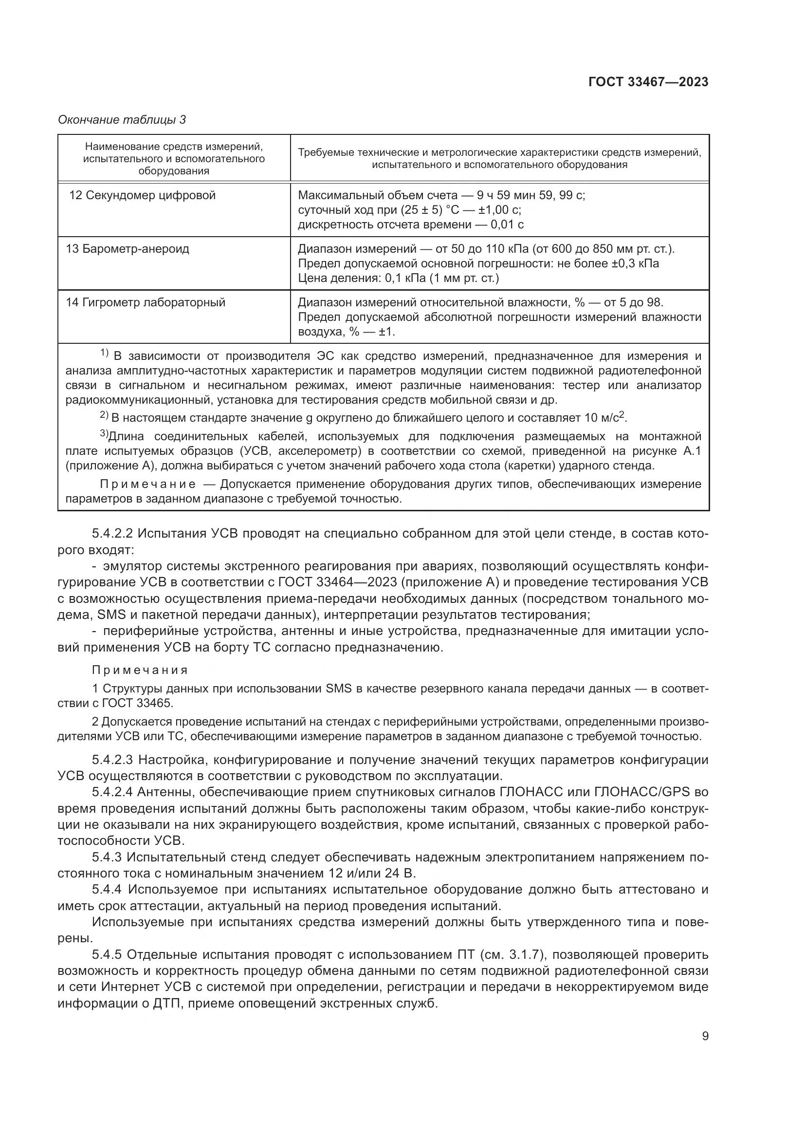 ГОСТ 33467-2023, страница 14